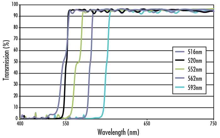 技术附图